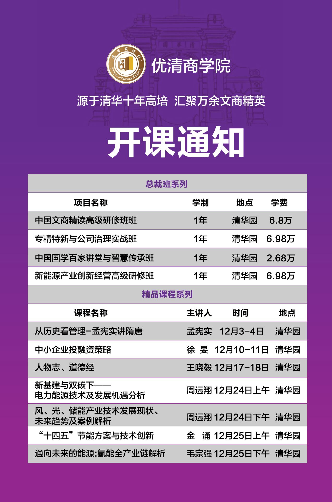 (yu)̌W(xu)Ժ202212¿ް_n֪ͨR